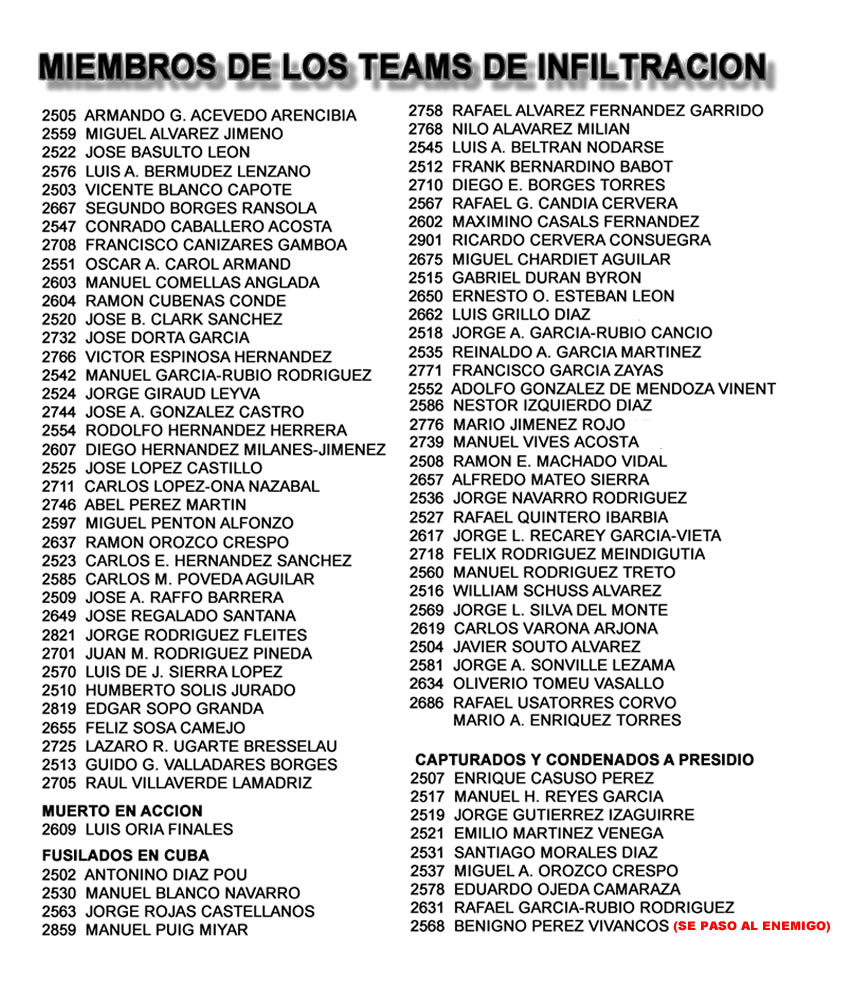 MIEMBROS DE INFILTRACION